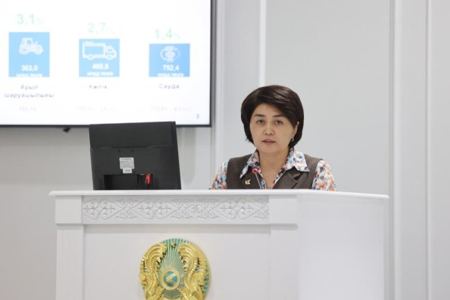 Өңір өнеркәсібінің өнімі: республикада бірінші орын