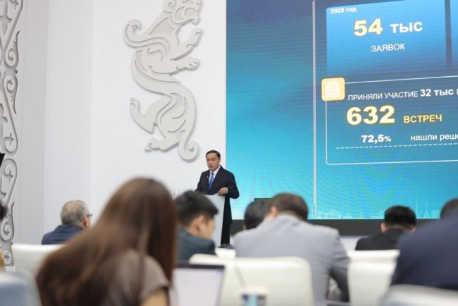 Аймақтың агросекторын дамытуға 30 млрд теңге субсидия бөлінеді