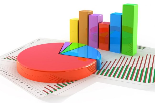 Статистика сөйлесін...